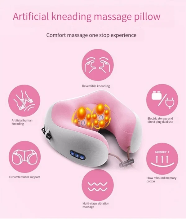 Coussin de Massage Electrique Cou et épaules U-Massager