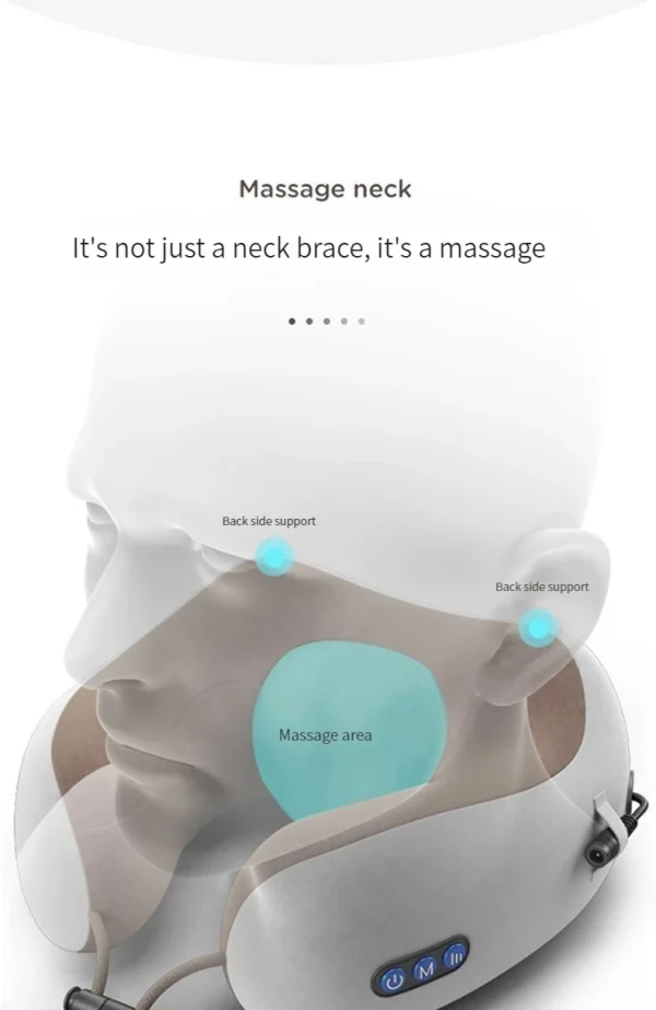 Coussin de Massage Electrique Cou et épaules U-Massager